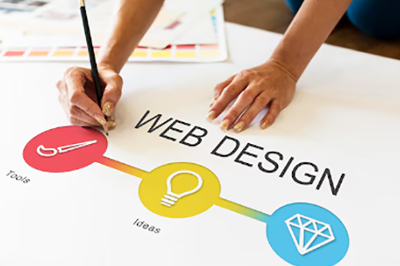 10 Best Web Designing Courses In Delhi with Placements